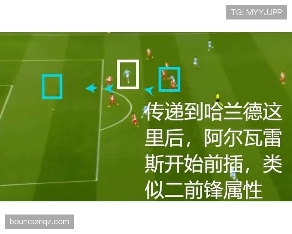 阿尔瓦雷斯 vs 伊萨克：技术型前锋的不同发展路径